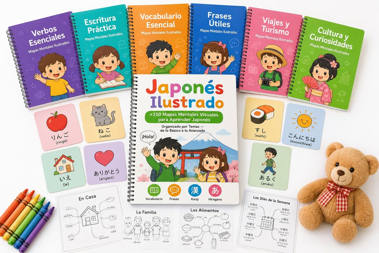 Libro Japonés Ilustrado abierto mostrando mapas mentales de hiragana, kanji y vocabulario